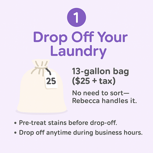 🧺 Standard Wash, Dry & Fold
